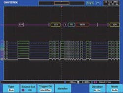 CAN Bus Trigger and Decoding Function