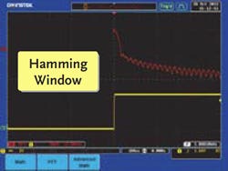 Hamming Window