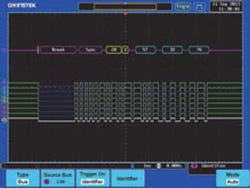 LIN Bus Trigger and Decoding Function