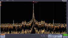 Normal, Average, Max Hold, and Min Hold spectrum traces