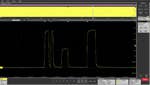 Earlier, FastAcq revealed the presence of a runt pulse in a digital data stream prompting further investigation. In this long 20 ms acquisition, Search 1 reveals that there are approximately 37,500 rising edges in the acquisition. Search 2 (run simultaneously) reveals that there are six runt pulses in the acquisition.