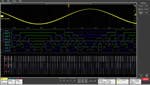 FlexChannel 2 has a TLP058 Logic Probe connected to the eight inputs of a DAC. Notice the green and blue color coding, where ones are green and zeros are blue. Another TLP058 Logic Probe on FlexChannel 3 is probing the SPI bus driving the DAC. The white edges indicate higher frequency information is available by either zooming in or moving to a faster sweep speed on the next acquisition.