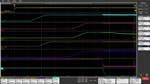 Stacked display mode enables easy visibility of all waveforms while maintaining maximum ADC resolution on each input for accurate measurements