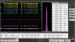 Viewing three analog channels, eight digital channels, decoded serial bus waveform, decoded serial packet results table, four measurements, measurement histogram, measurements results table with statistics and search on serial bus events - simultaneously